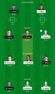 WF vs CTB Dream11 Team - 1